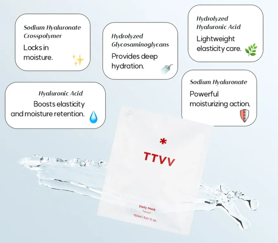 TTVV- Set de mascarillas diarias (7 unid.) 150 ml