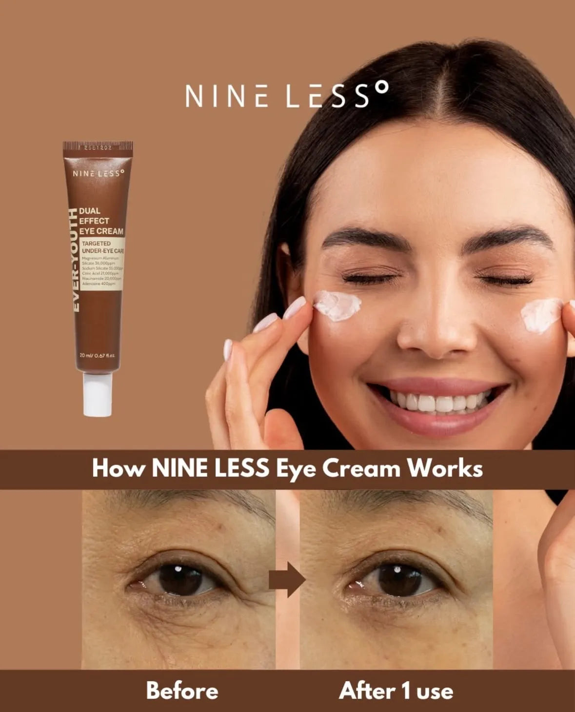 Ever-Youth Dual Effect Contorno de ojos - Nineless- 20ml