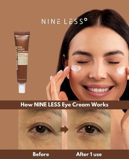 Ever-Youth Dual Effect Contorno de ojos - Nineless- 20ml